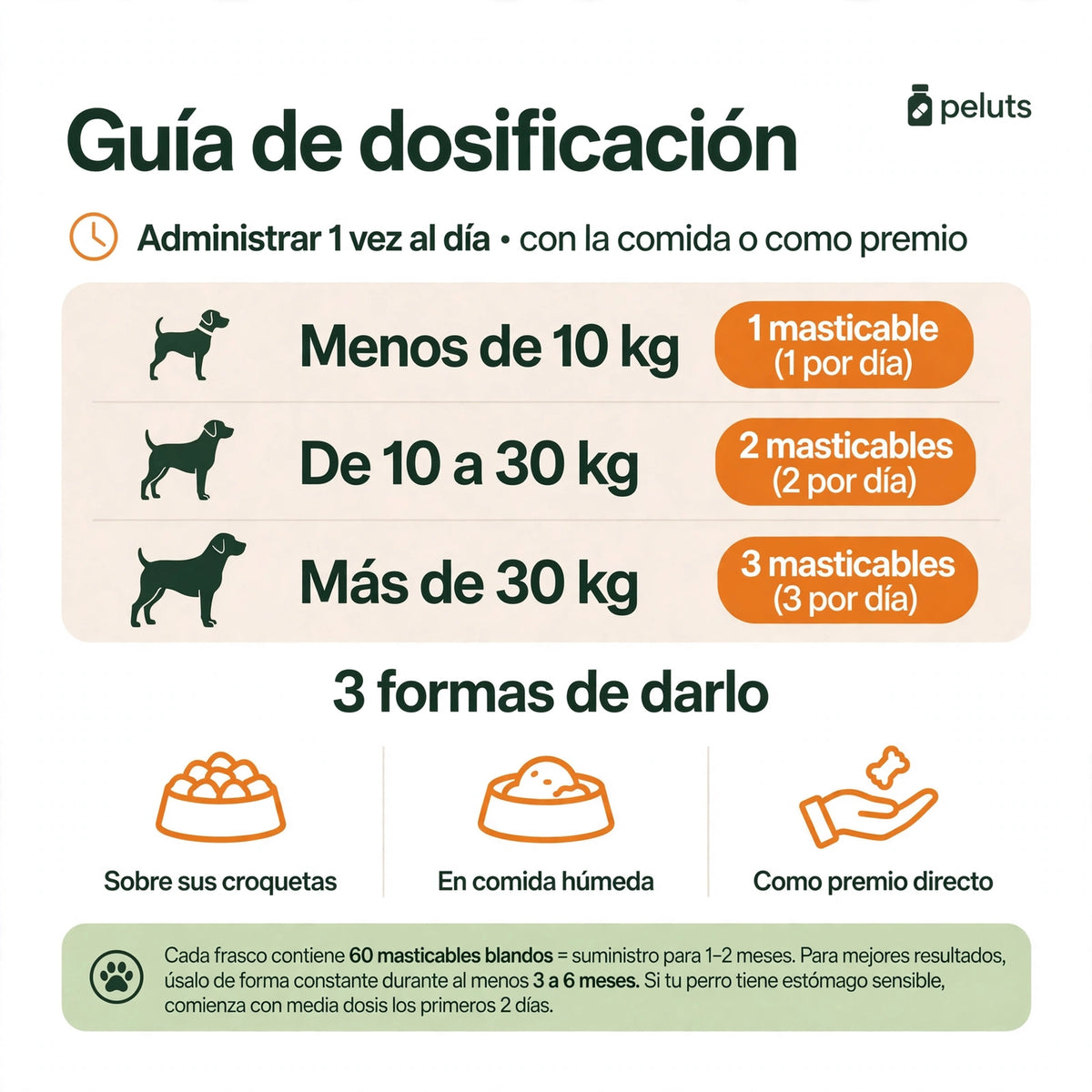 Multivitamínico diario O3